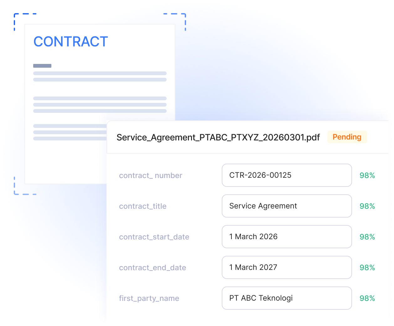 Prosnap Document Management & Archiving — Use Case Solution | ProSnap
