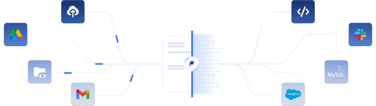 prosnap-automation